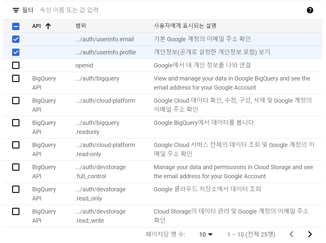 GCP_step8